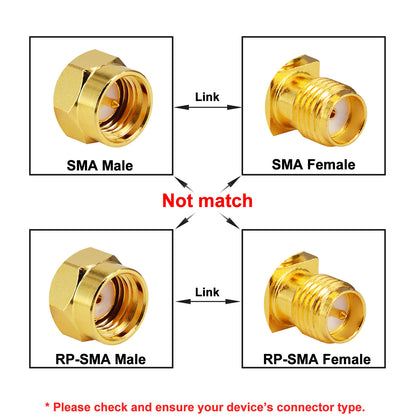 YILIANDUO SMA Male to SMA Female LMR240 Low Loss Coaxial Cable RF Antenna Extension Cable