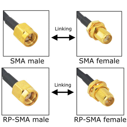 SMA WiFi Antenna Extension Cable SMA Male to Female Low Loss Coaxial RG58 Cable for 2G/3G/4G/5G LTE Antenna Wireless Router WLAN Modem BaoFeng Kenwood Yaesu(Not for TV)