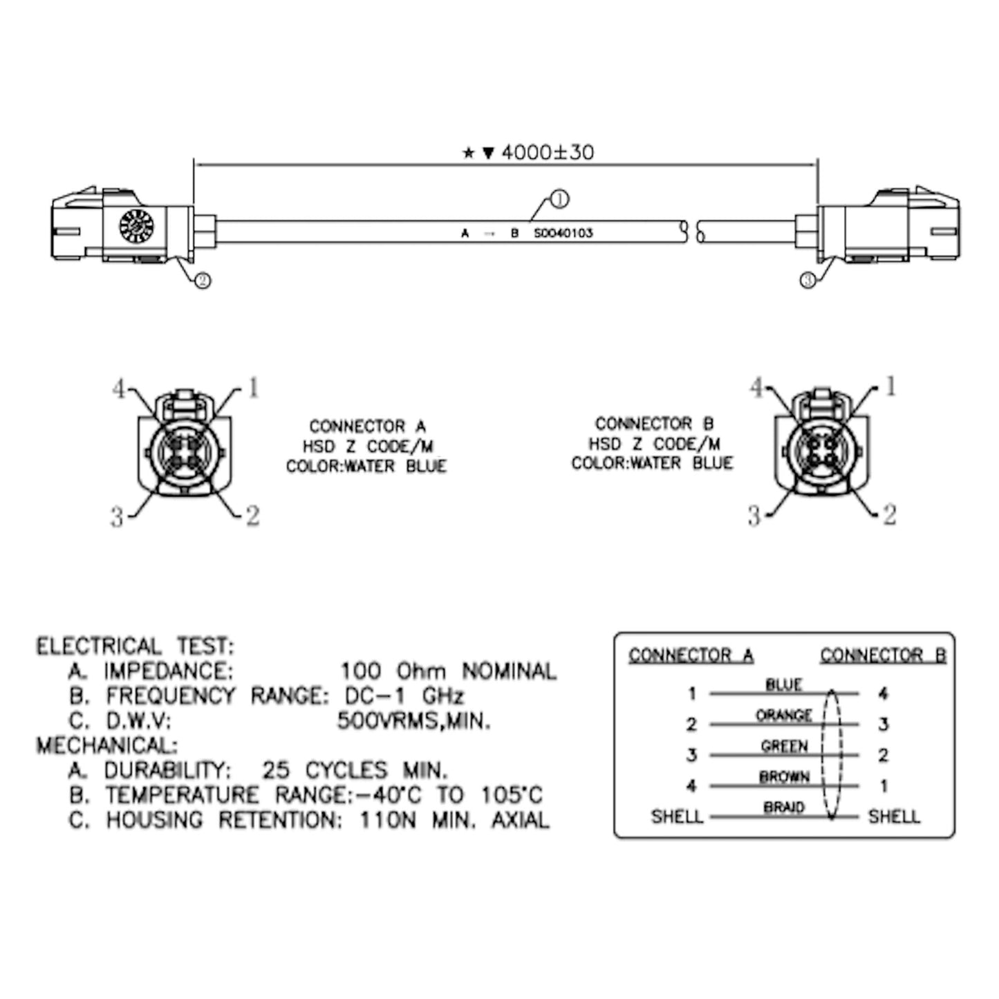 YILIANDUO 4 Pin HSD Z LVDS Adapter Wiring Harness - 4-Core Cable Fakra Z Female to Female Connector - 80CM for Audi BMW USB Vehicle Transmission Screens Car Audio