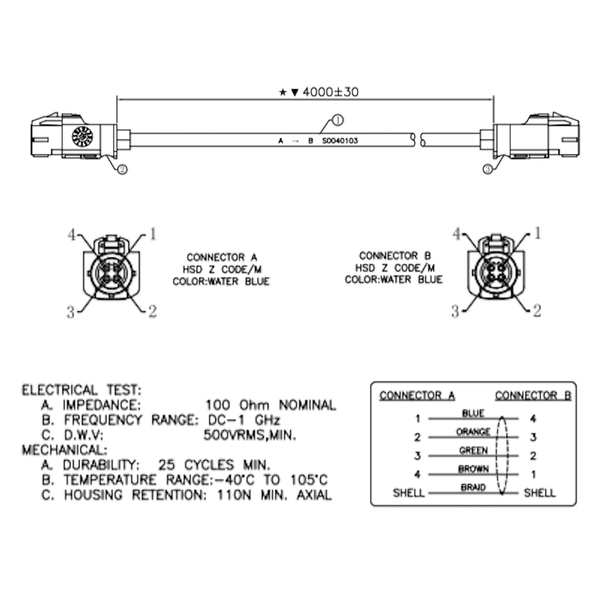 YILIANDUO 4 Pin HSD Z LVDS Adapter Wiring Harness - 4-Core Cable Fakra Z Female to Female Connector - 80CM for Audi BMW USB Vehicle Transmission Screens Car Audio